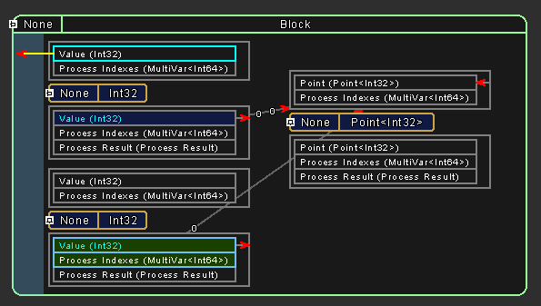 Block Input