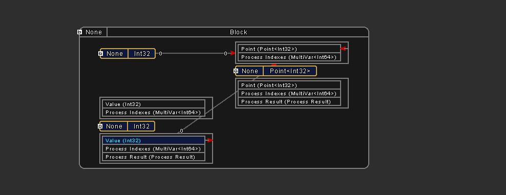 Block Input GIF
