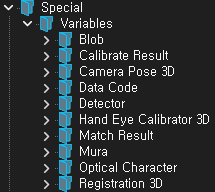 Special Node Category