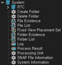 System Node Category