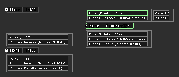 Create nodes