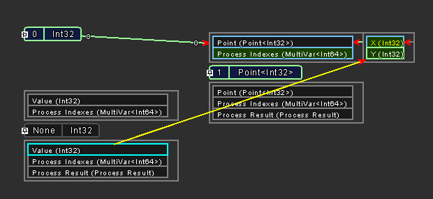 Connect nodes with edges1