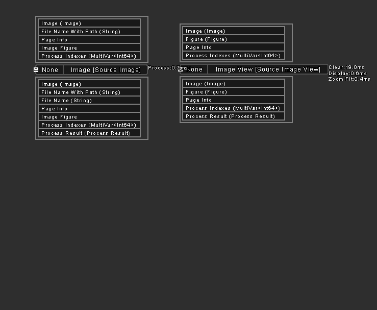 Image View GIF