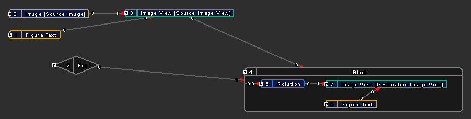Link Block Input