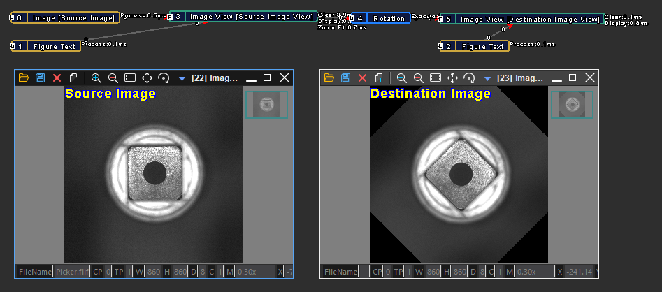 Rotation Execute