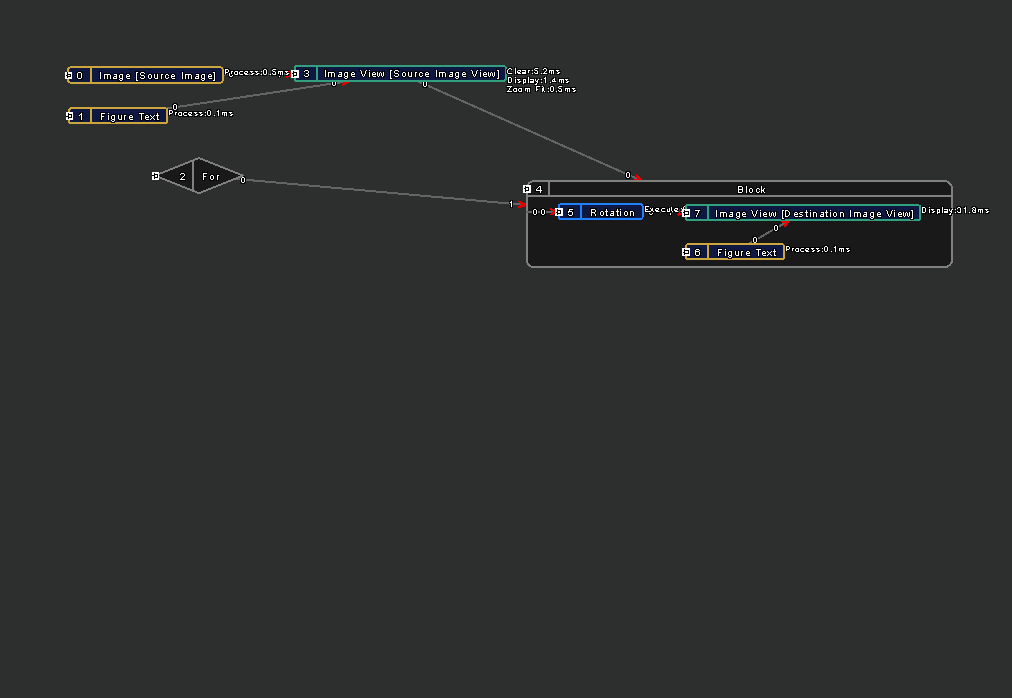 Rotation Loop Result GIF