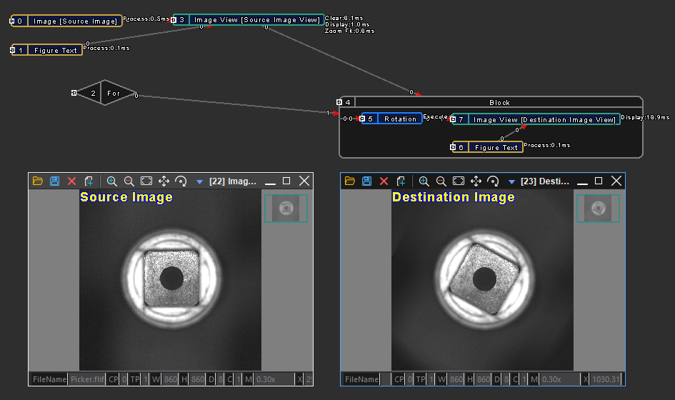 Rotation Loop Result