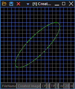 Original Ellipse
