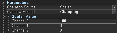 Parameters