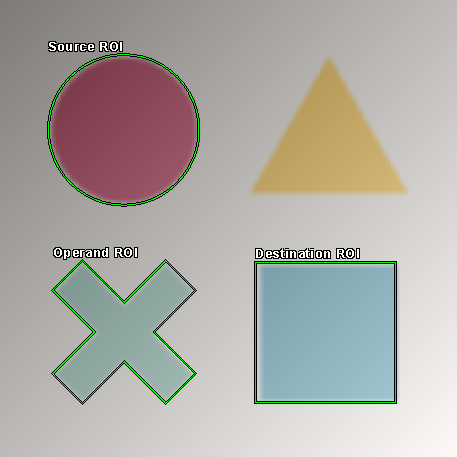 Image Processing Common Source
