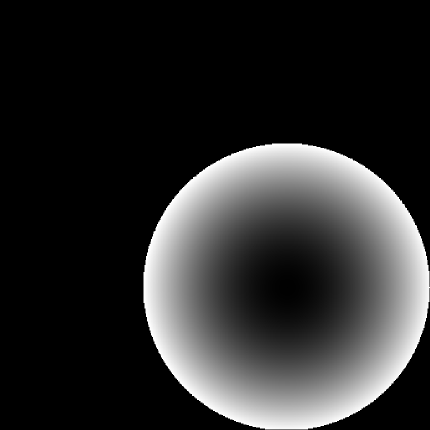 Destination Image