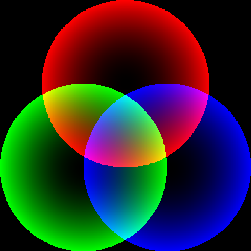 Source Image
