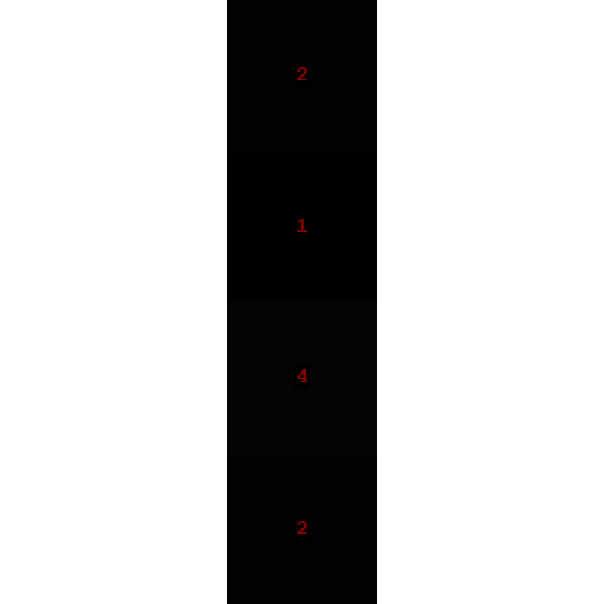 Reduce X Dimension Destination Image