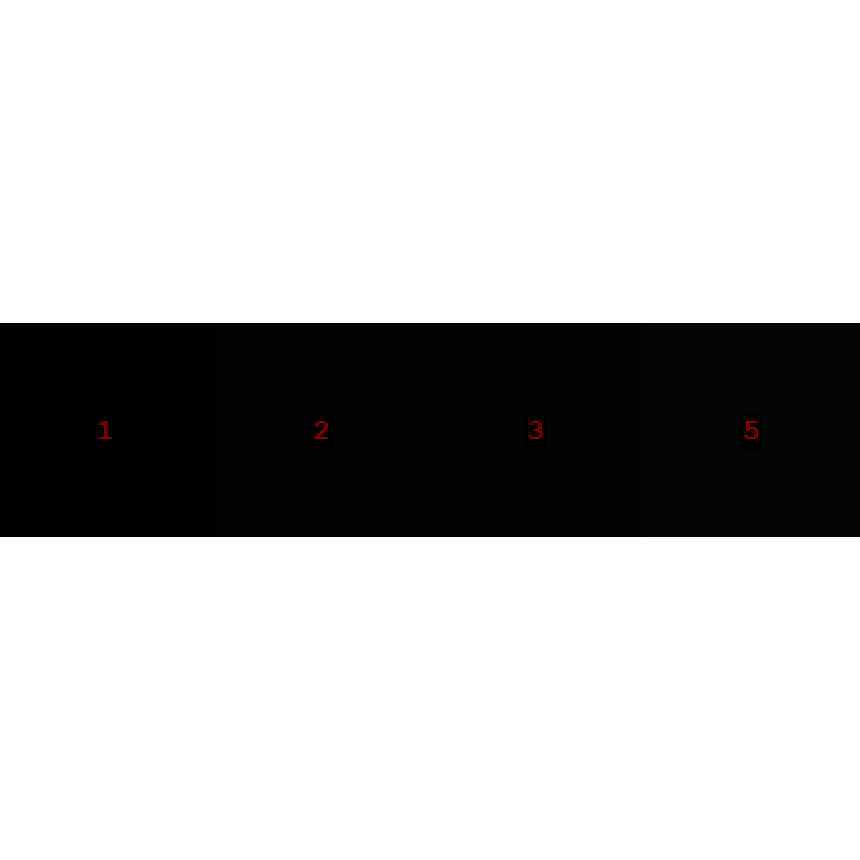 Reduce Y Dimension Destination Image