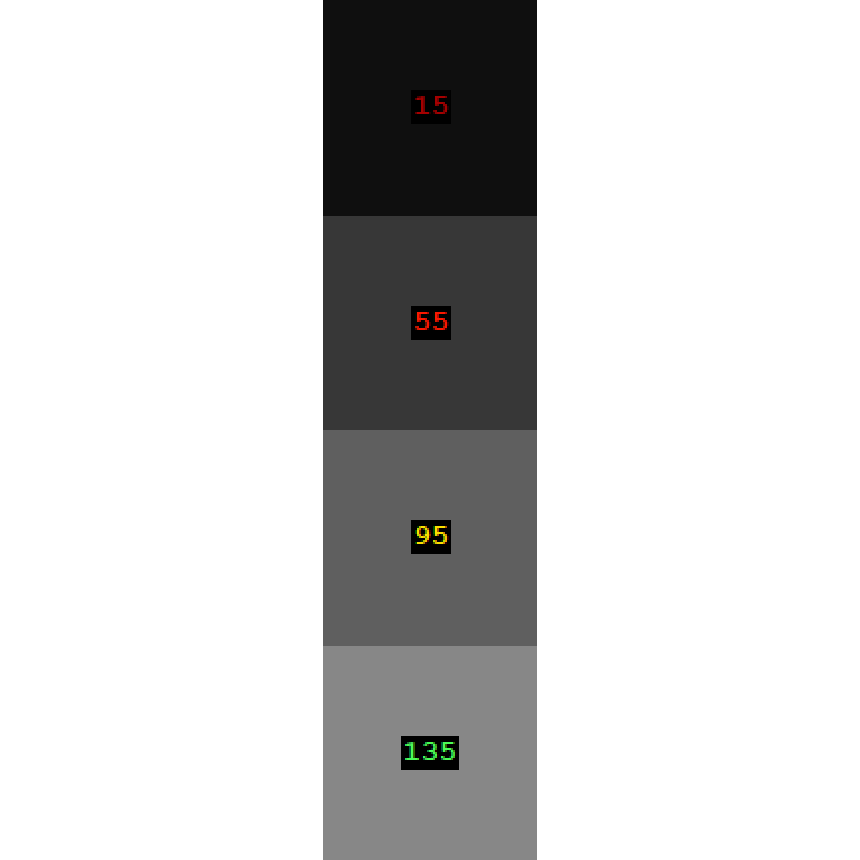Reduce X Dimension Destination Image