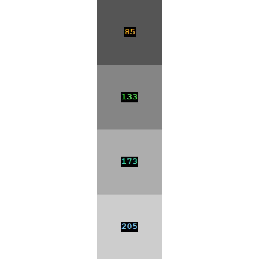 Reduce X Dimension Destination Image