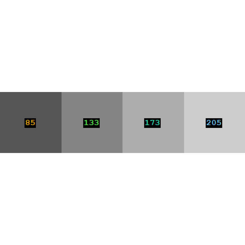 Reduce Y Dimension Destination Image