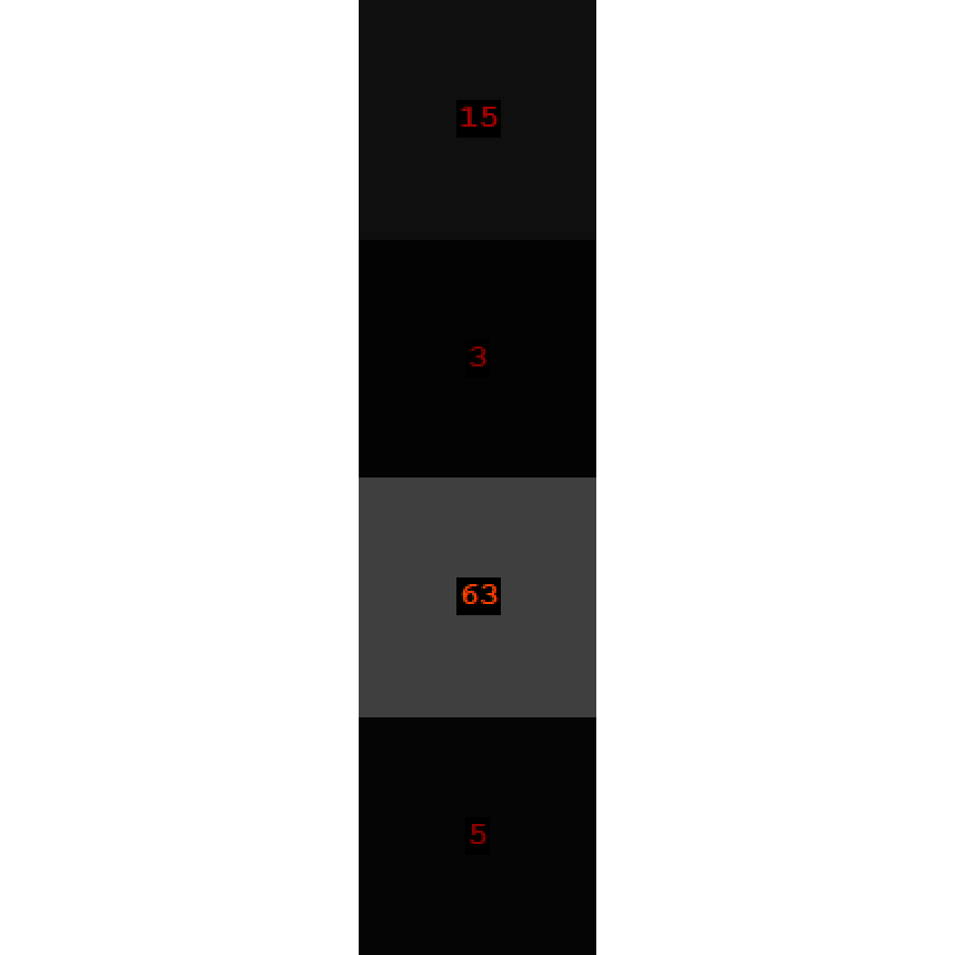 Reduce X Dimension Destination Image