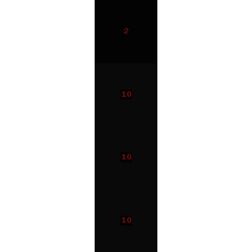 Reduce X Dimension Destination Image