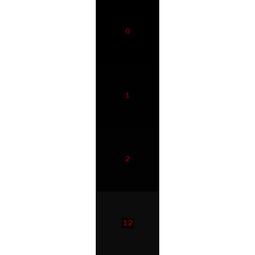 Reduce X Dimension Destination Image