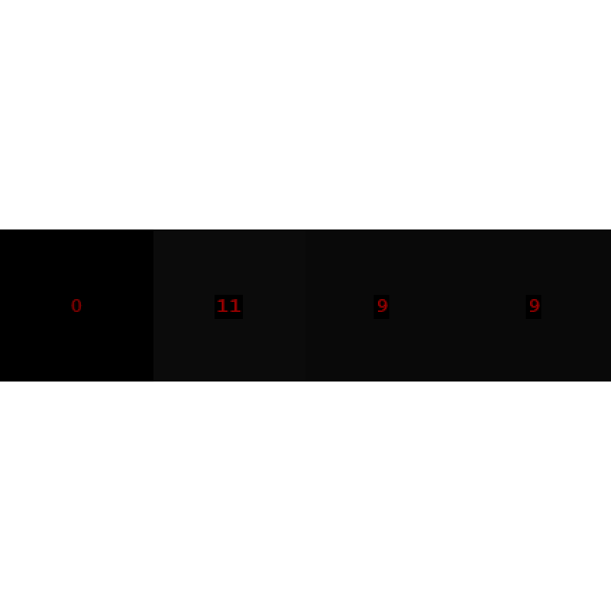 Reduce Y Dimension Destination Image