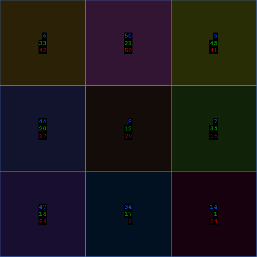 Operation Image
