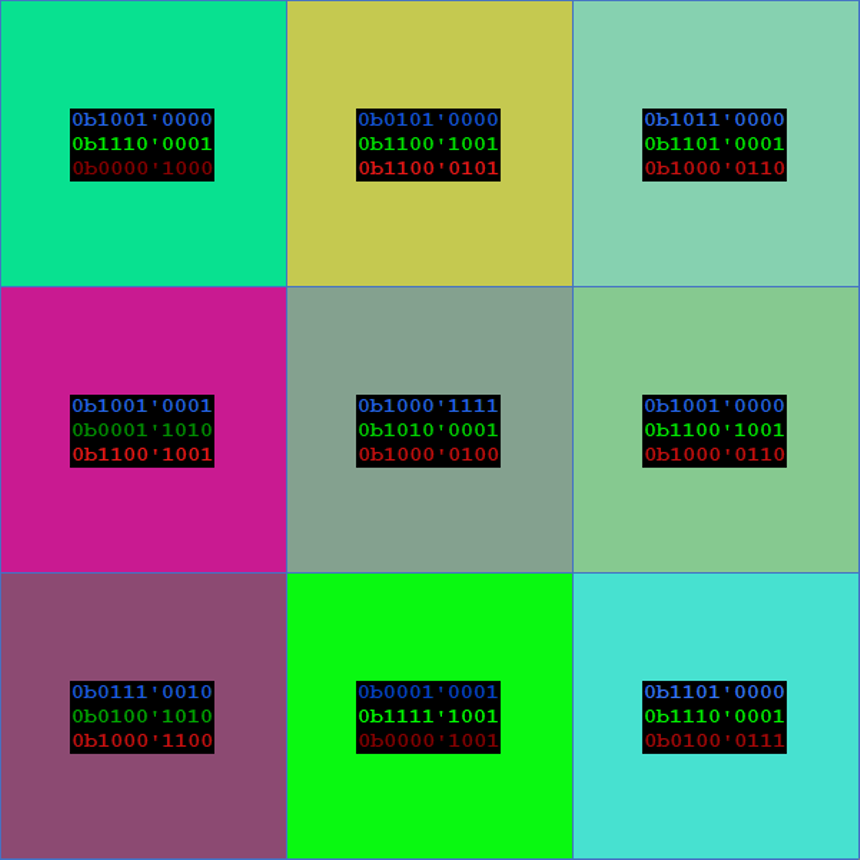 Result