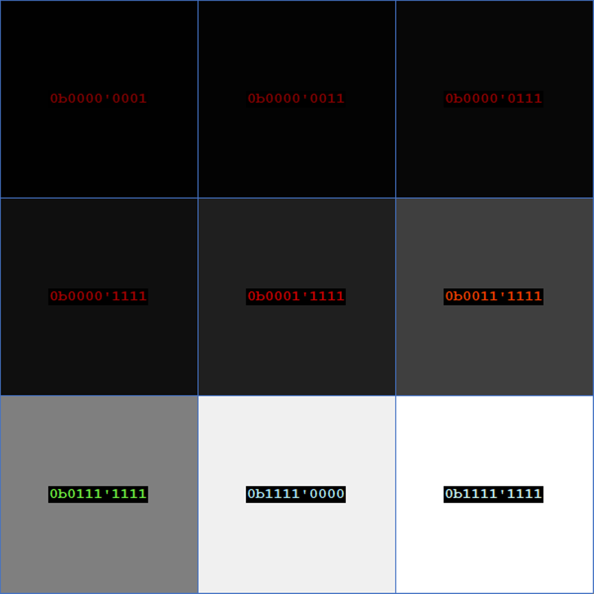 Operation Image