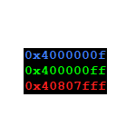 Operation Image