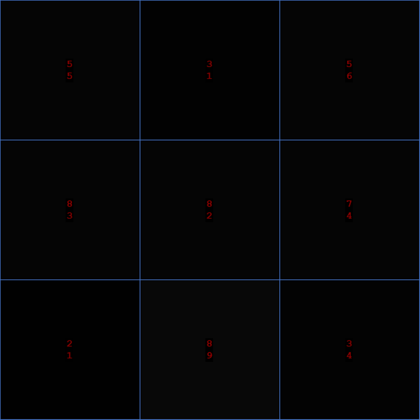 Operation Image