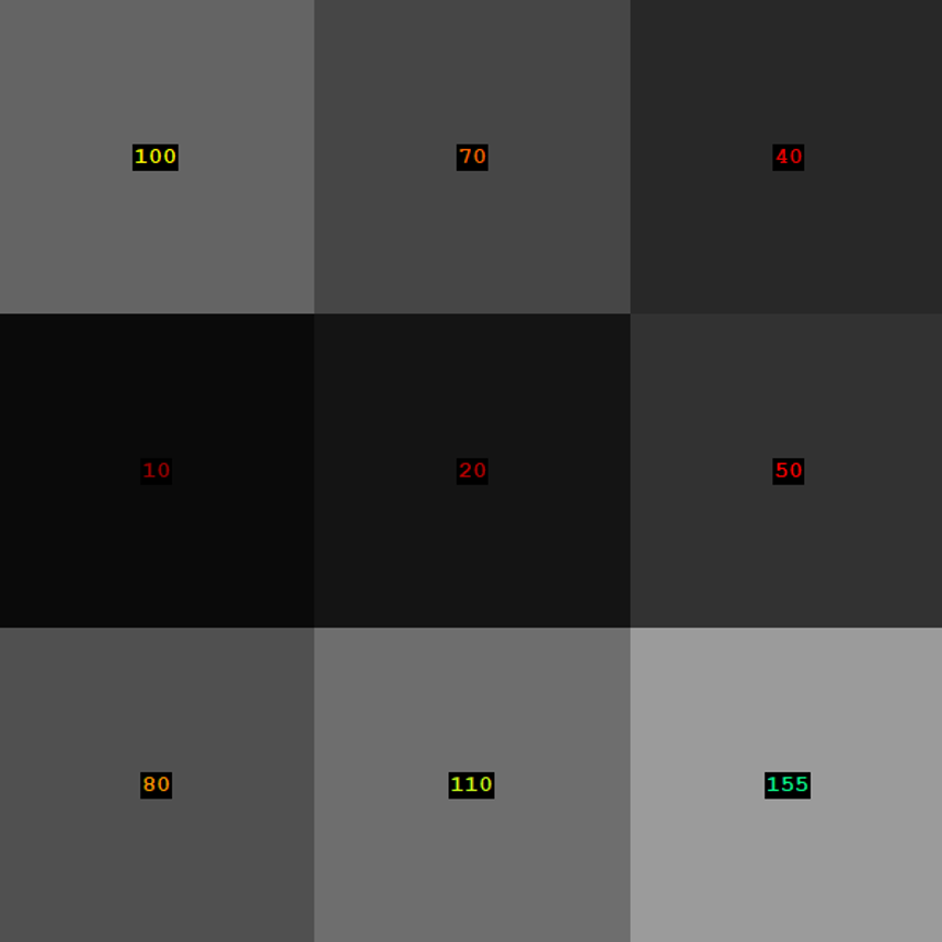 Result