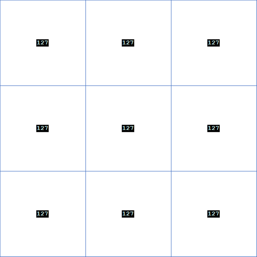 Default result