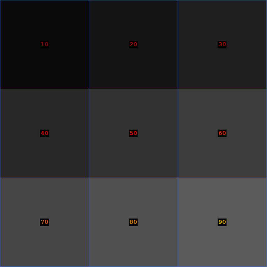 Operation Image