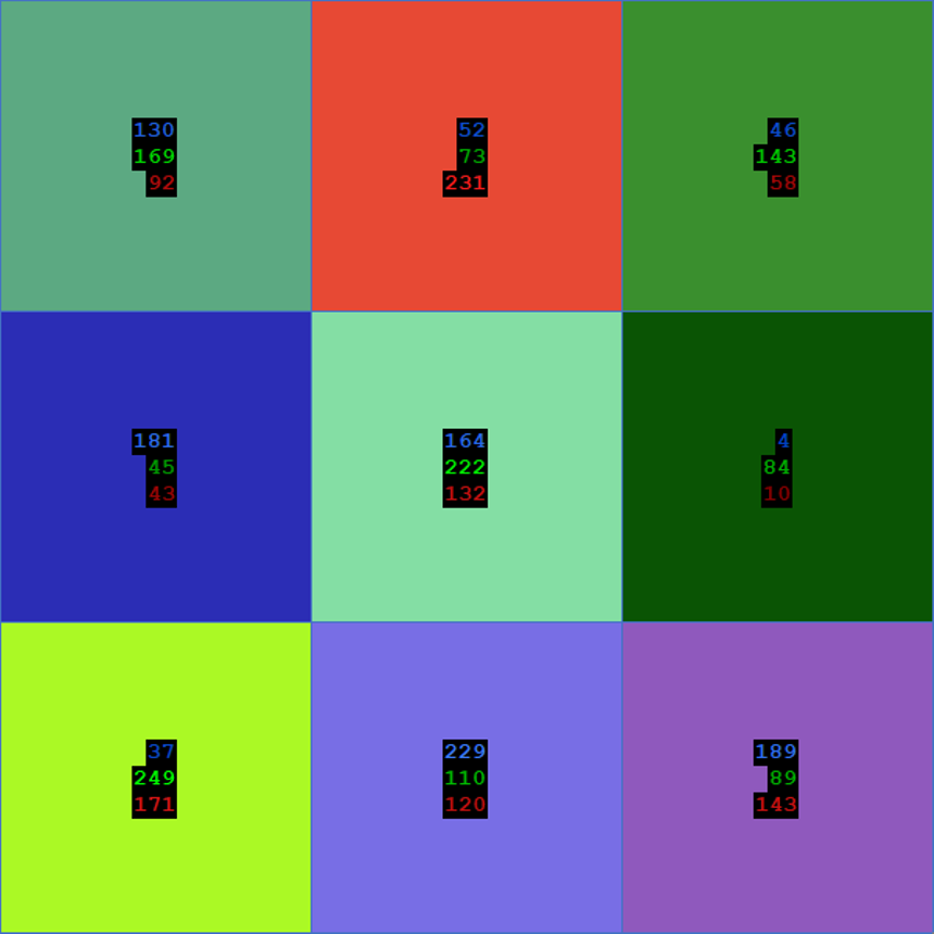 Operation Image