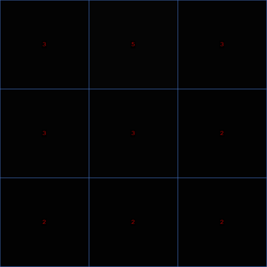 Operation Image