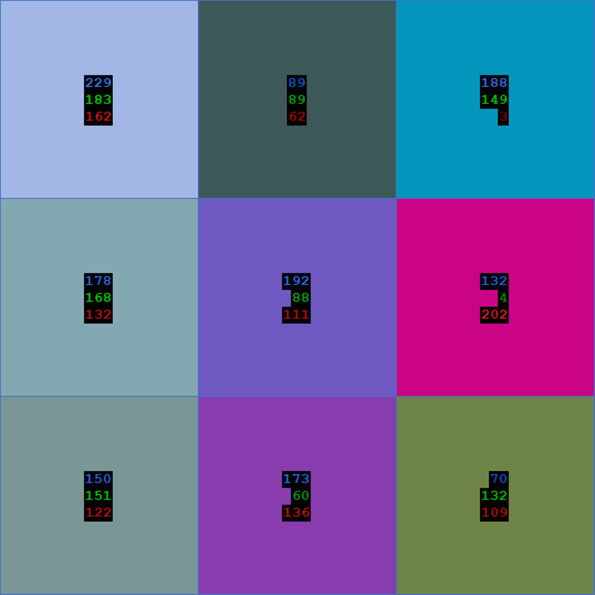 Operation Image