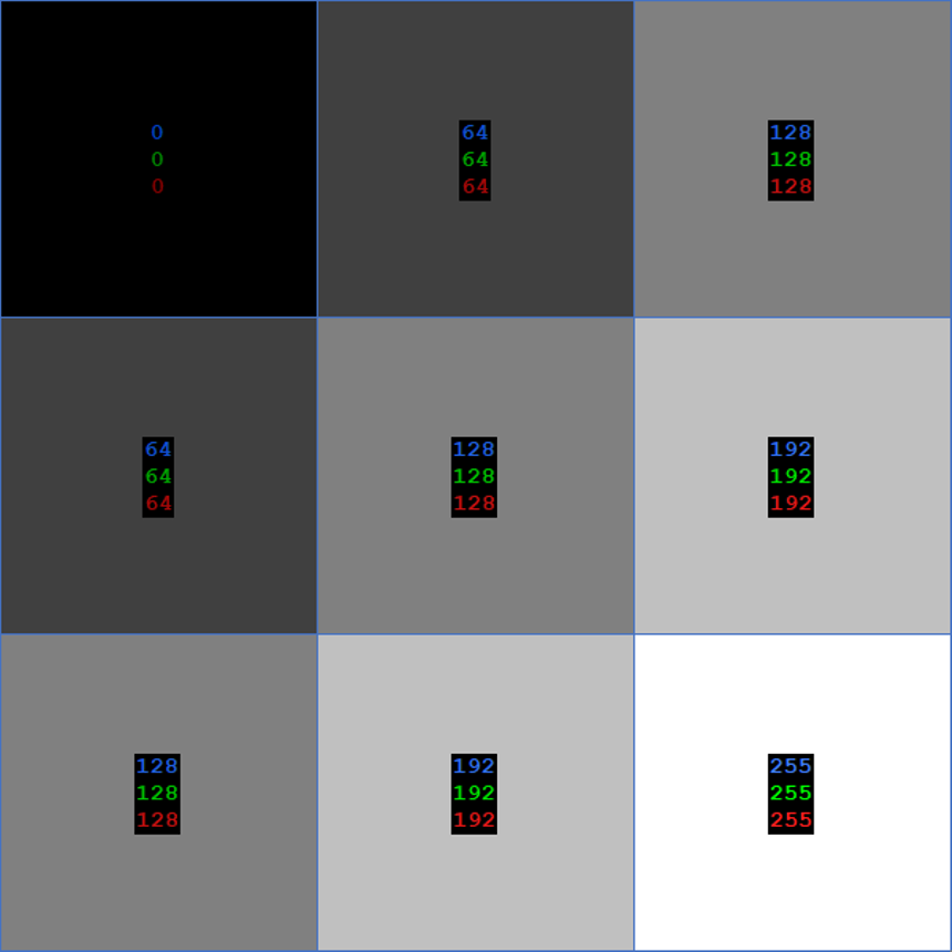 Operation Image