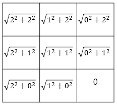 Example Image