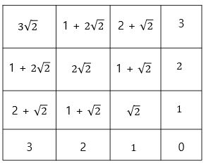Example Image