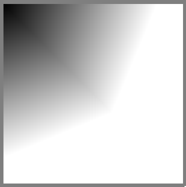 Example Image