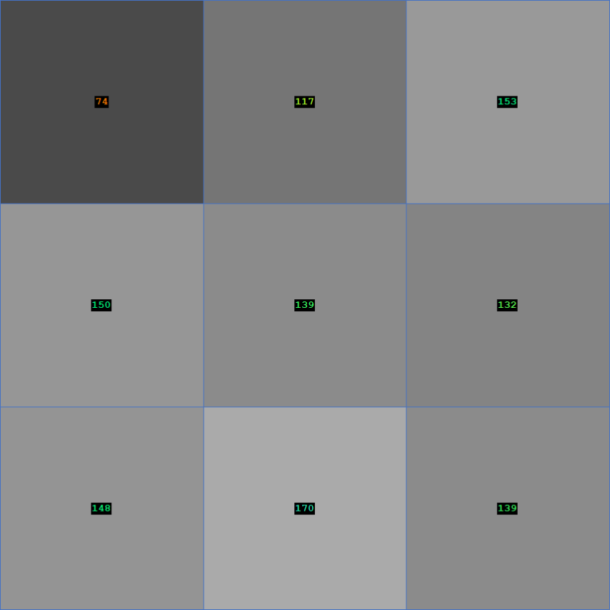 Result Value