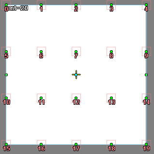ROI Result