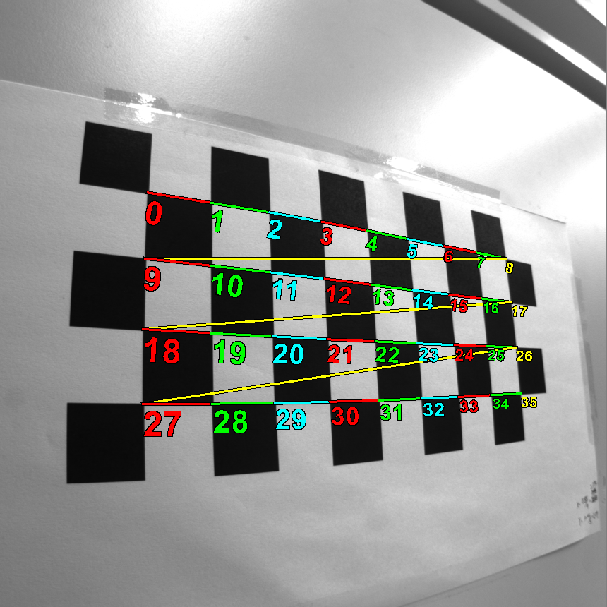 Calibration Image