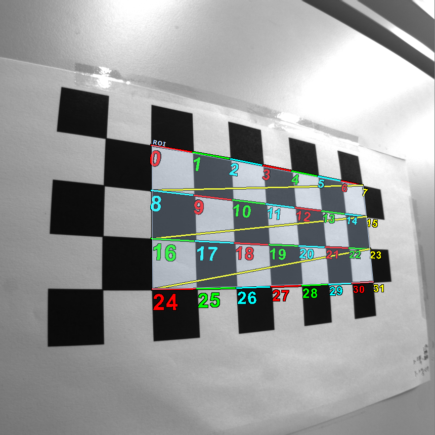 Calibration Image