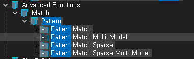Pattern Match 알고리즘 검색