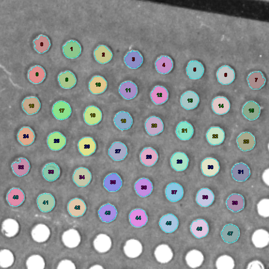 Sort 2