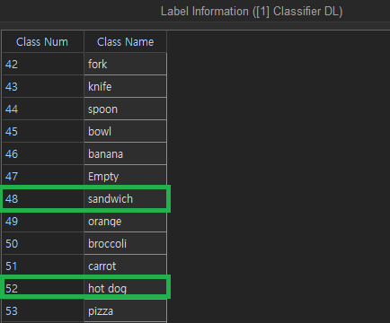 학습 후 분류된 카테고리에 대한 정보 출력