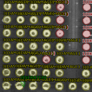 DataSet(With Figure)