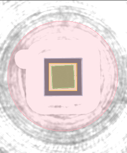 DataSet(With Figure)