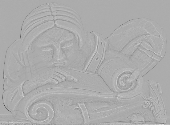 Curvature Mean Mode Image